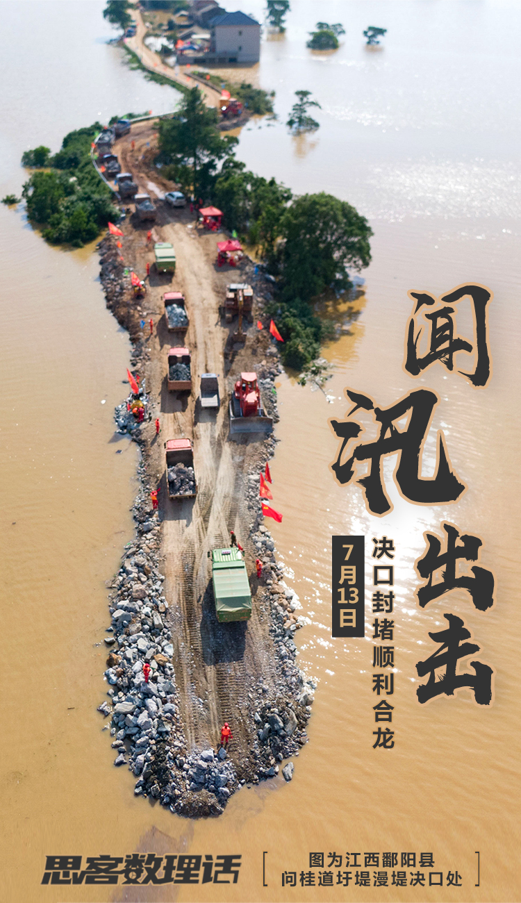 0-开头海报