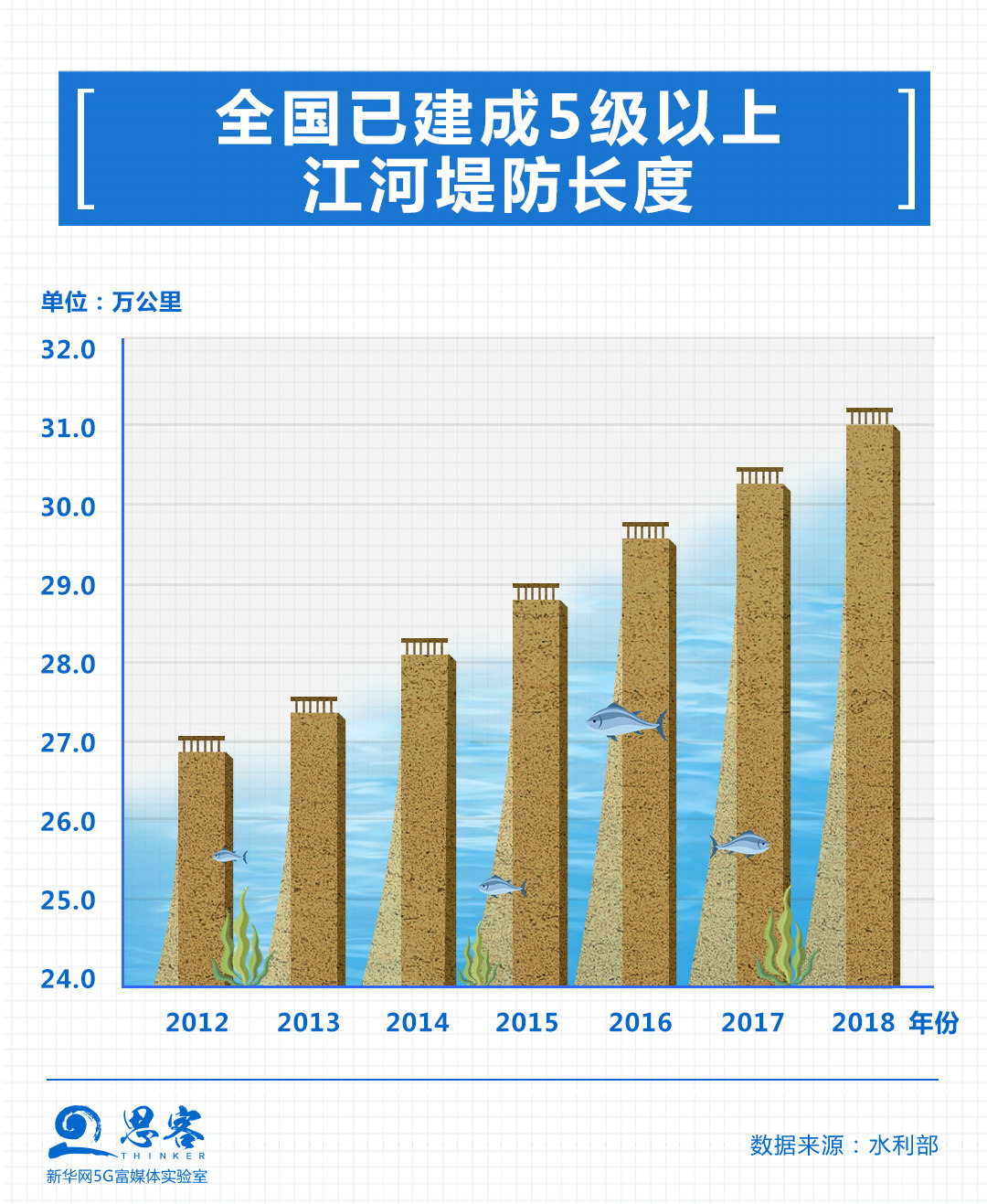 11堤防新_meitu_9