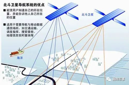 陈辉：中国北斗今天称雄太空——庆祝北斗卫星全球系统组网完成