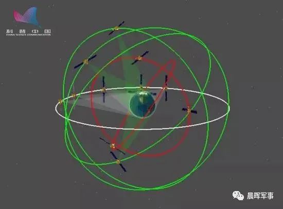 陈辉：中国北斗今天称雄太空——庆祝北斗卫星全球系统组网完成