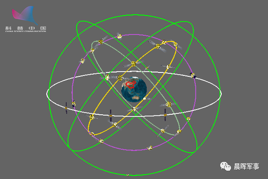 陈辉：中国北斗今天称雄太空——庆祝北斗卫星全球系统组网完成