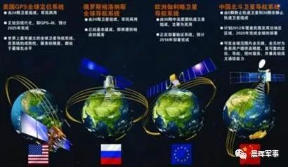 陈辉：中国北斗今天称雄太空——庆祝北斗卫星全球系统组网完成